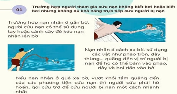 Kỹ năng cứu người bị đuối nước