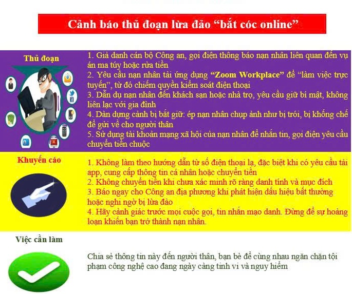 Cảnh báo thủ đạo lừa đảo "bắt cóc online"