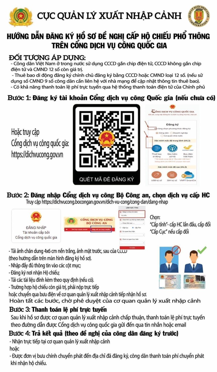 Hướng dẫn đăng ký đăng ký hồ sơ đề nghị cấp hộ chiếu phổ thông trên Cổng dịch vụ công quốc gia